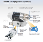 Автоматичен бояджийски пистолет за високо налягане с въздушно асистиране за нанасяне на финишни покрития за дърво G40 Rac X - Image 3
