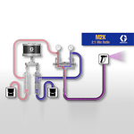 Бояджийска двукомпонентна машина с механично смесване на два компонента Graco M2K