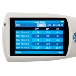 Уред за измерване на  гланц Gloss Meter PCE-IGM 100 - Image 2