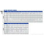 Реверсивни самопочистващи дюзи тип  Graco XHD - Image 3